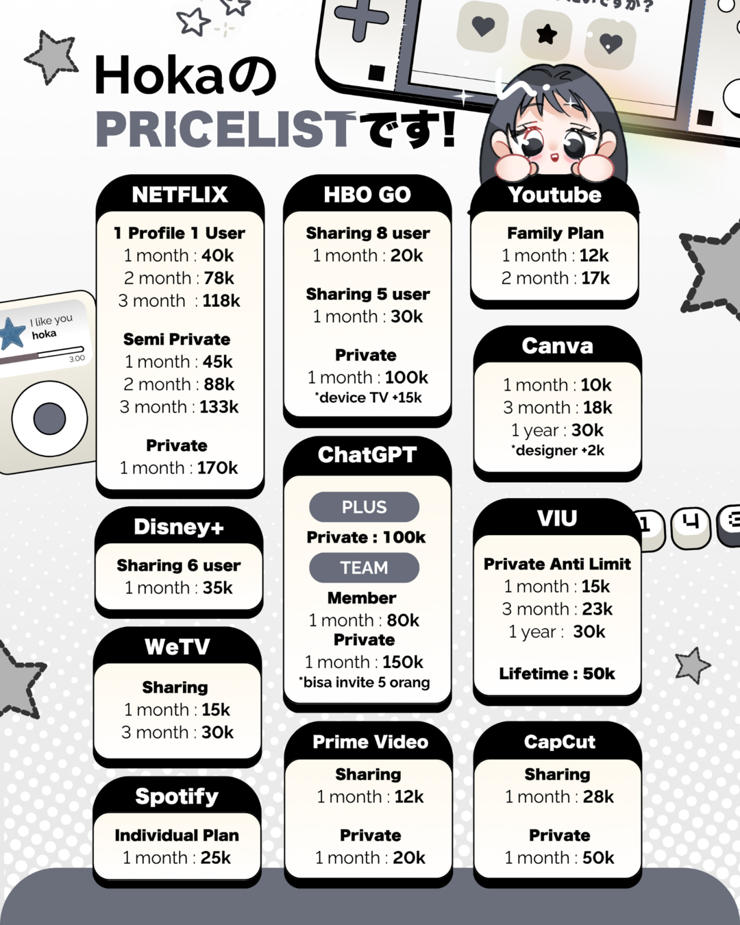 Hokara digital services pricelist